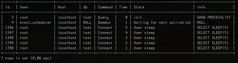 Lock Example 1